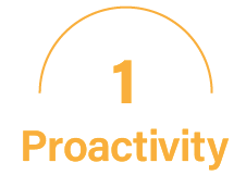 Proactivity
