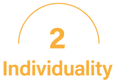 Individuality